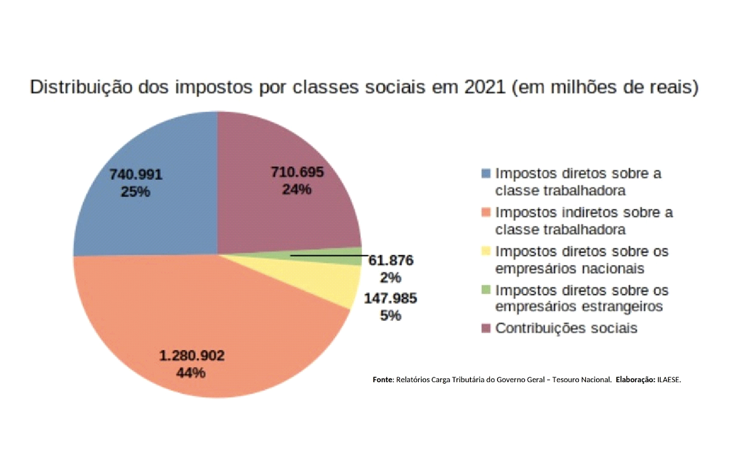 Opinião Socialista Nº656